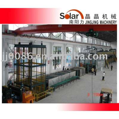 aluminium coil coating line